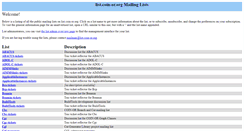 Desktop Screenshot of list.coin-or.org